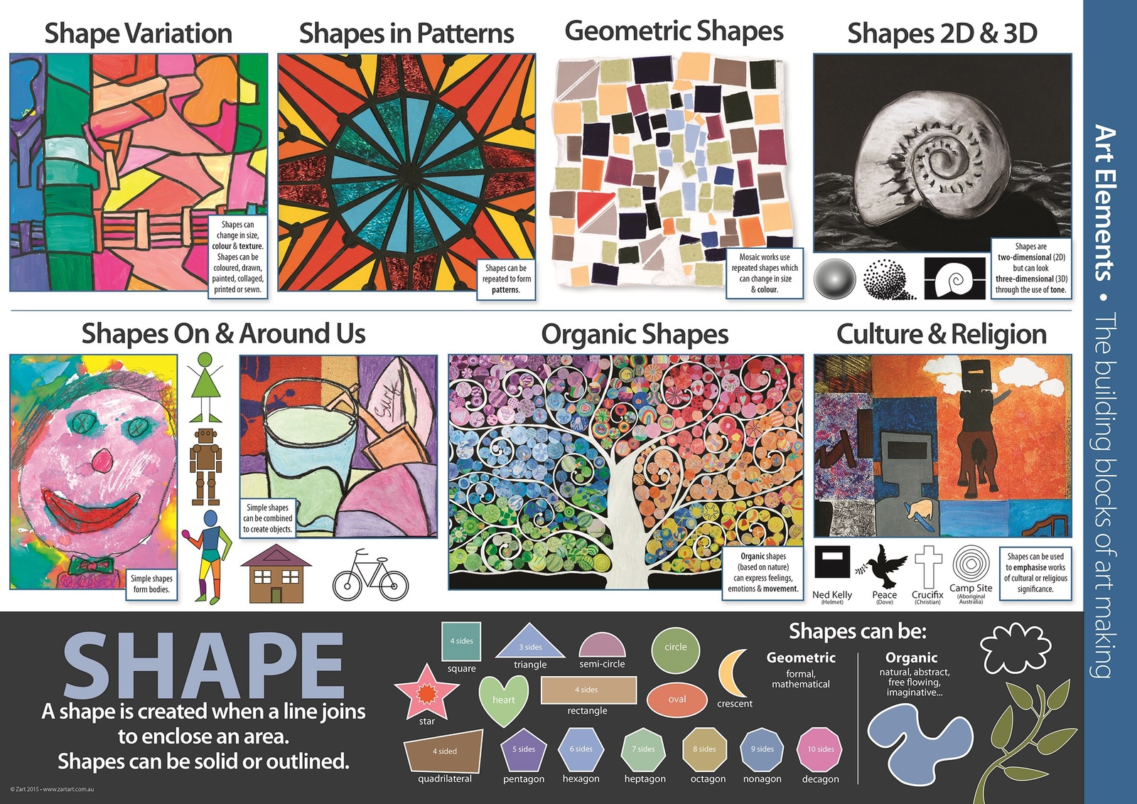 Elements And Principles Of Art Charts Pack Of 13 Suitable For Prep To Year 6