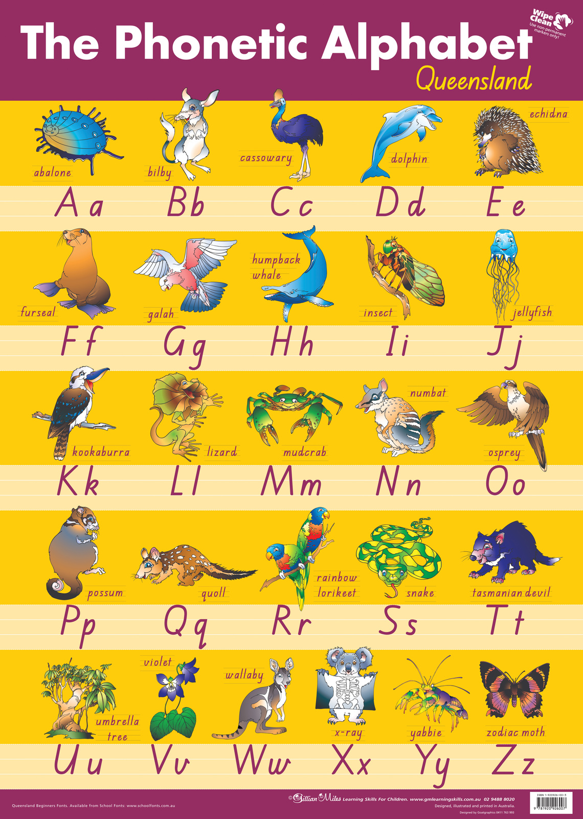 Gillian Miles Phonetic Alphabet Chart Government Approved Font For The State Of Queensland