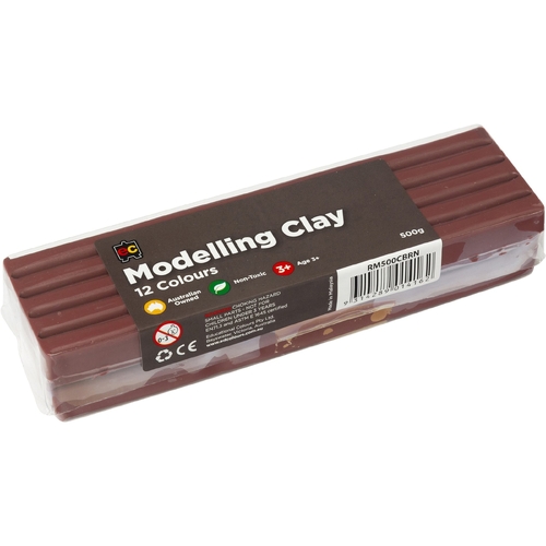 EC Modelling Clay Brown